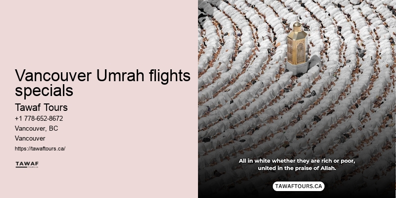 Umrah Visa Documentation